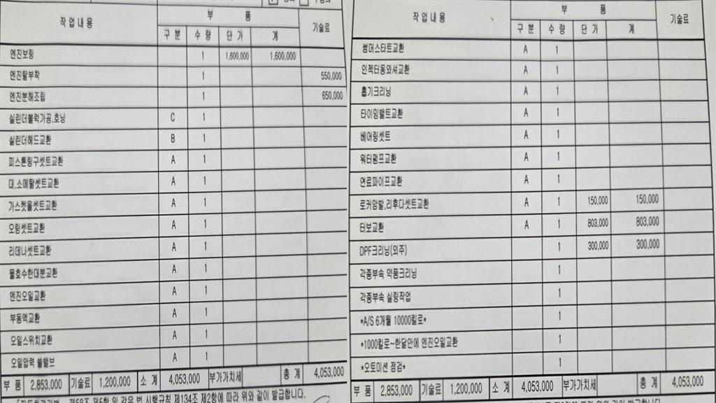 차량 이미지