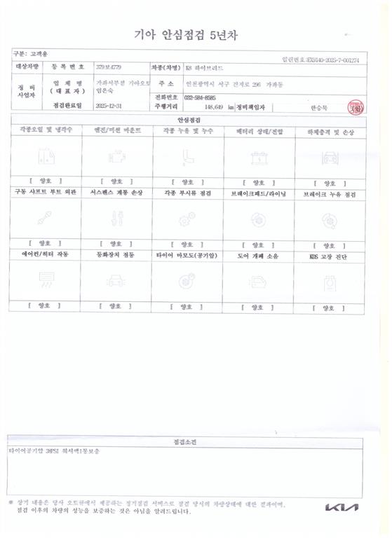 차량 이미지