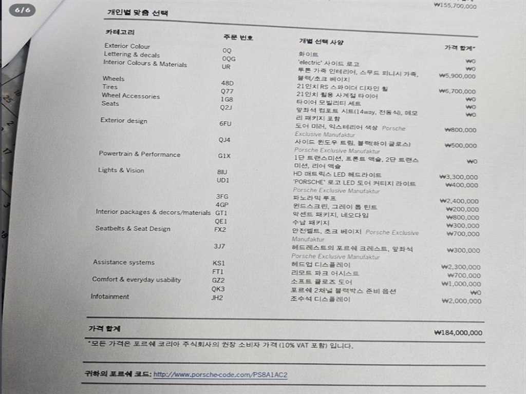 차량 이미지