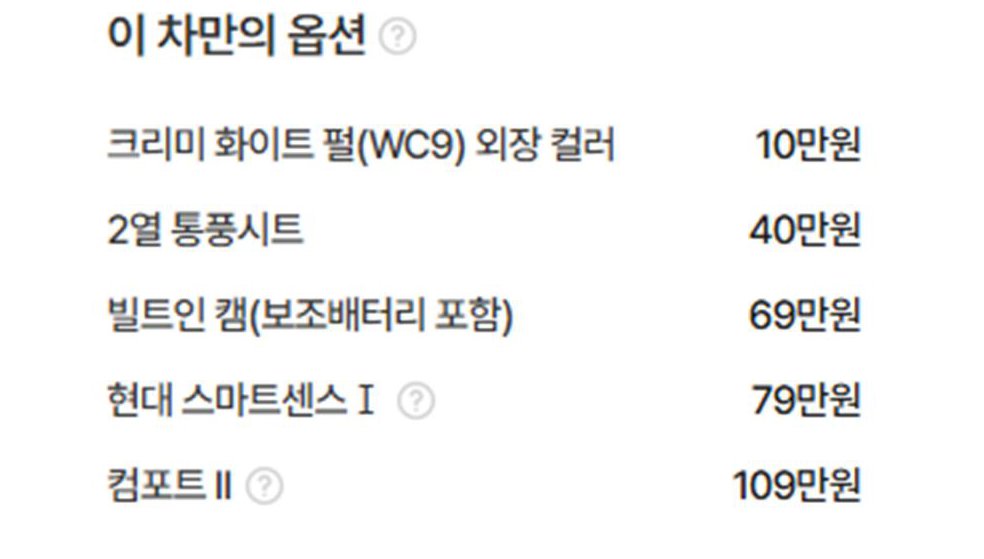 차량 이미지