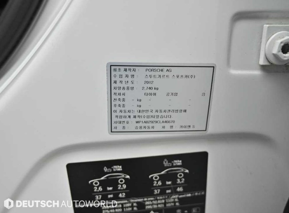 차량 이미지