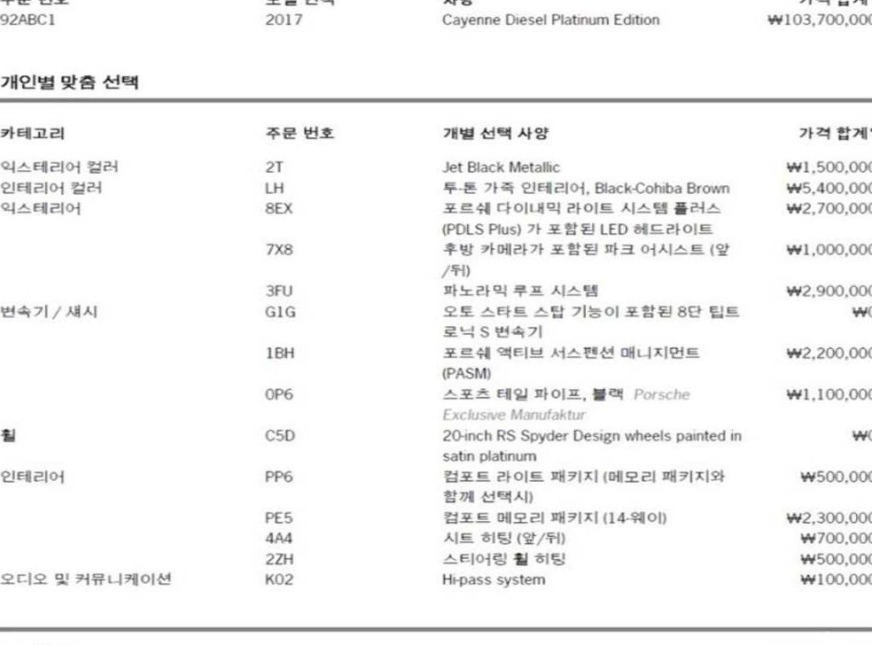 차량 이미지