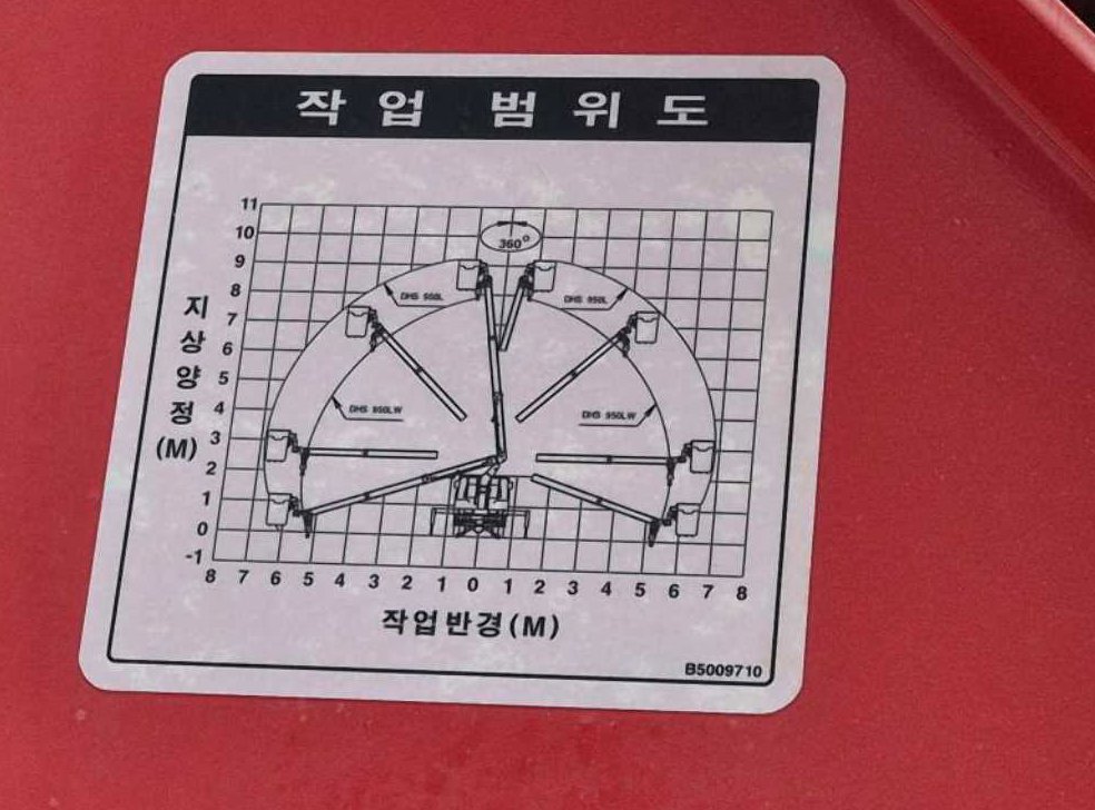 소형화물 고소작업차 고소작업차 사진 19