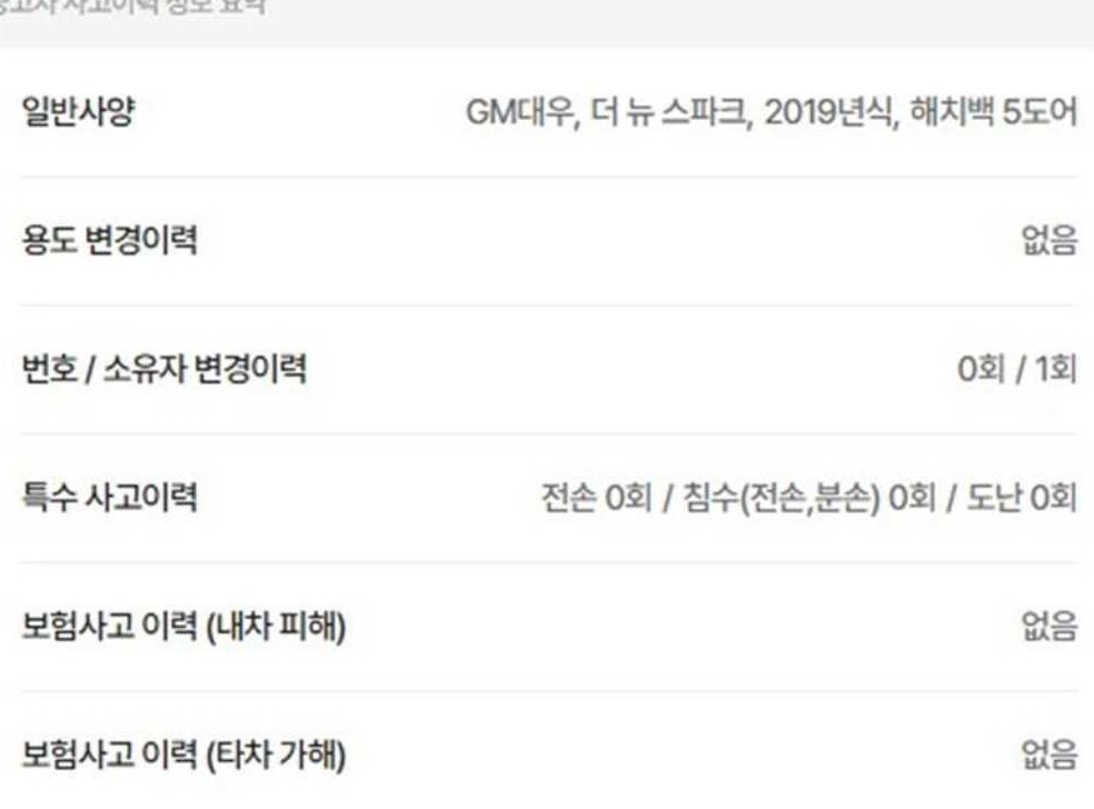 차량 이미지
