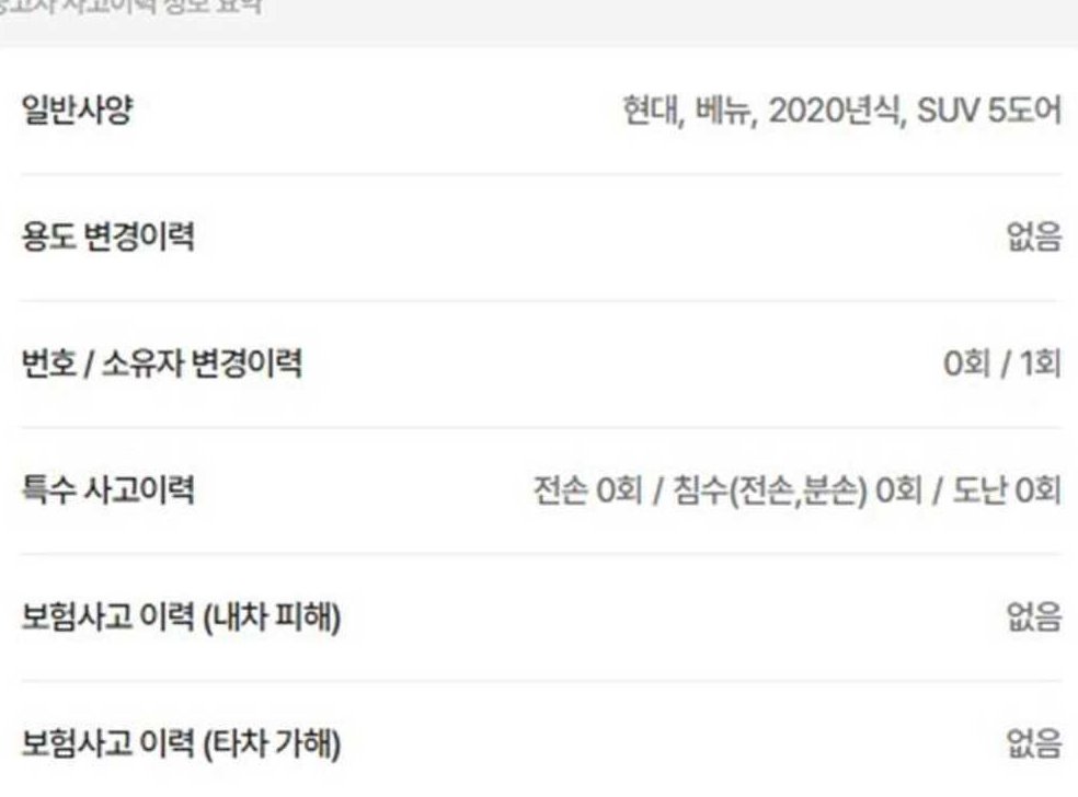 현대 베뉴 1.6 모던 사진 2