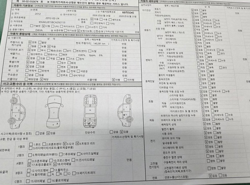 기아 쏘렌토 디젤 2WD 2.0 TLX 사진 19