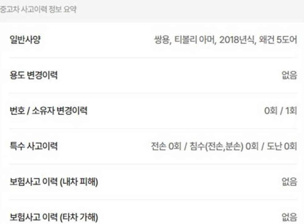 차량 이미지