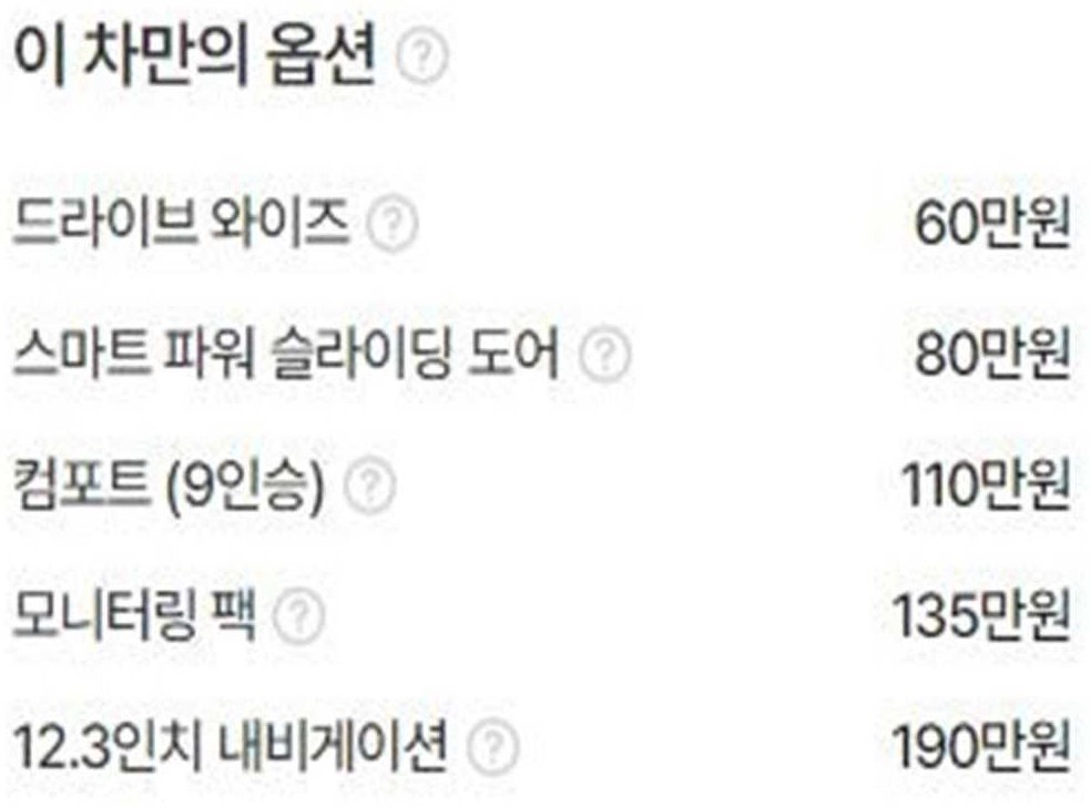 차량 이미지