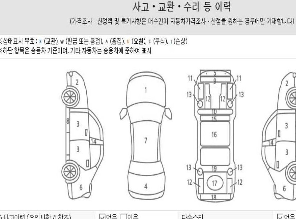 차량 이미지