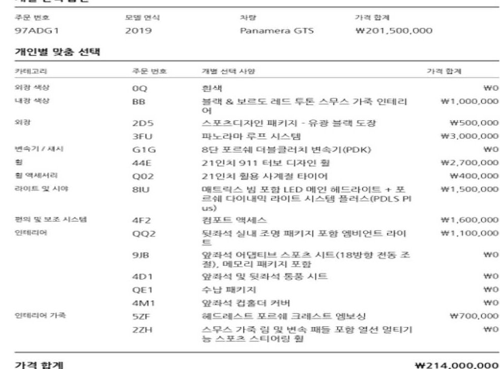 차량 이미지