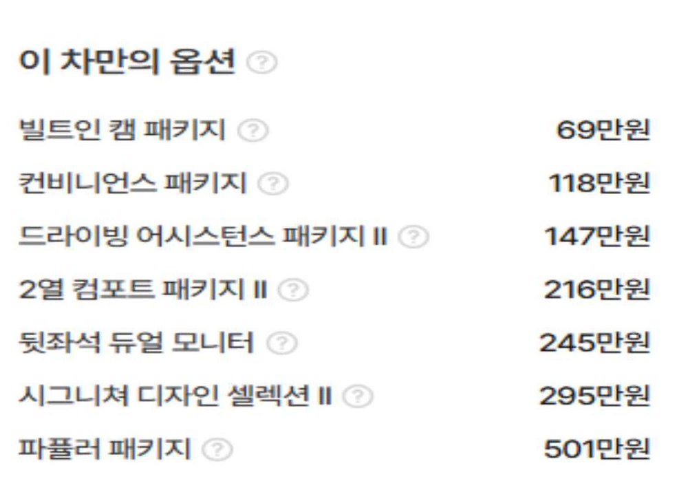차량 이미지
