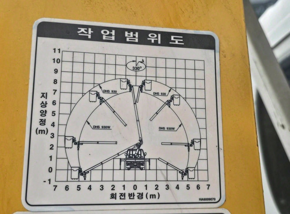 소형화물 크레인 기본형 사진 13