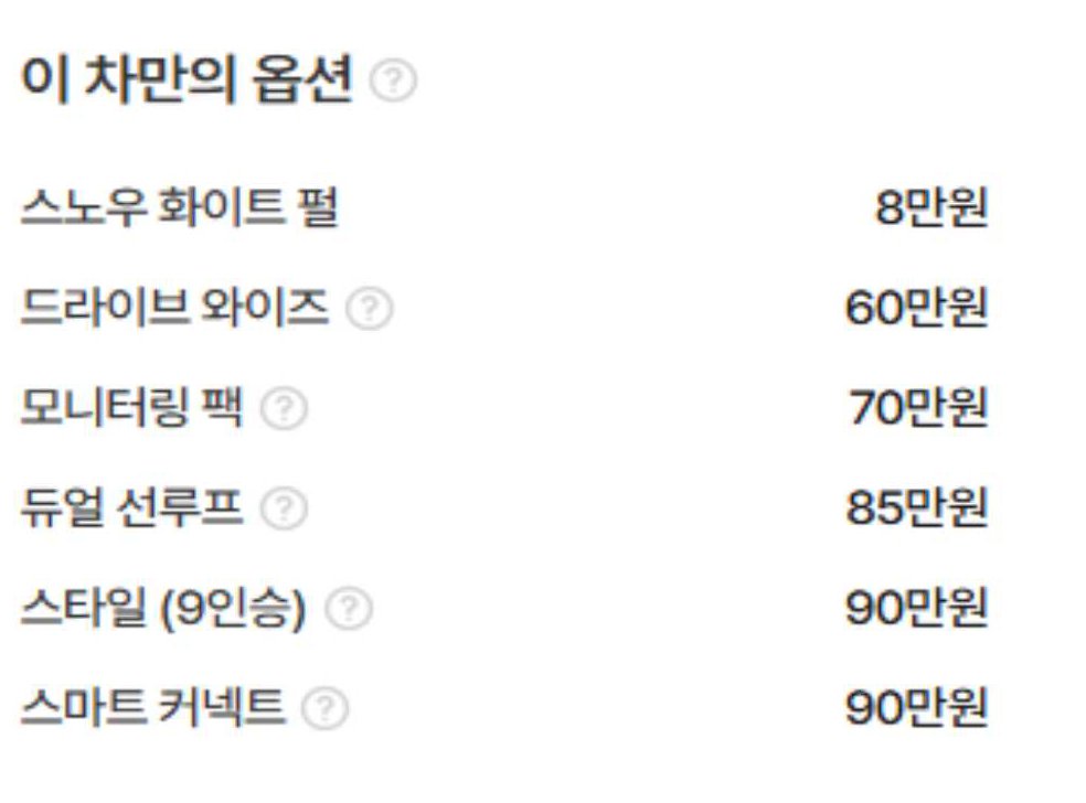 차량 이미지
