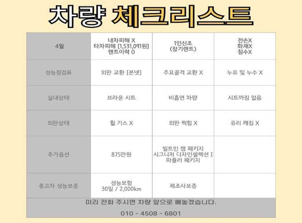 제네시스 GV80 가솔린 2.5T 2WD 사진 2