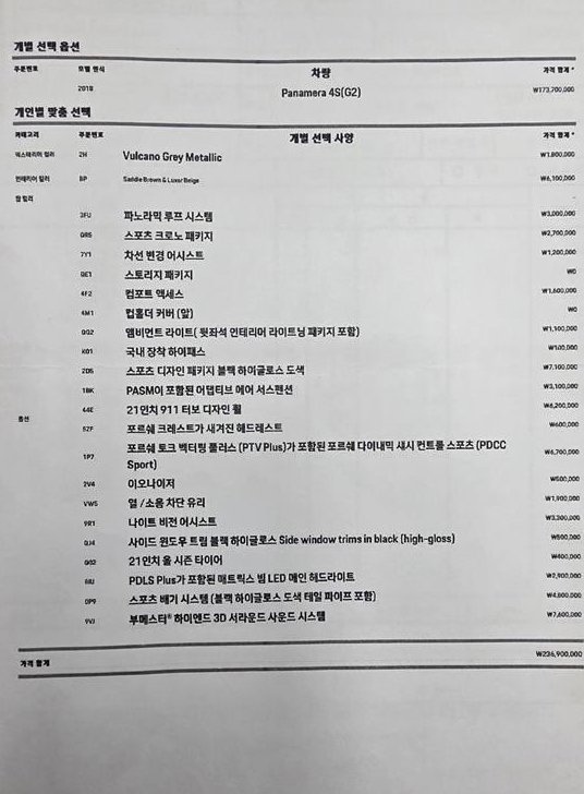 차량 이미지
