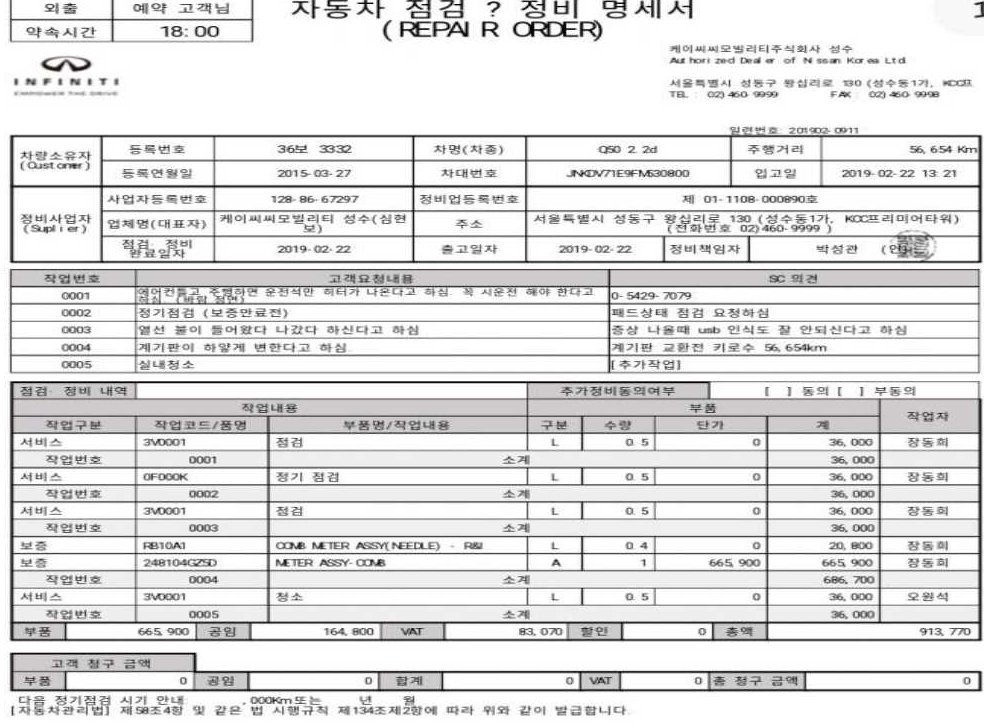 차량 이미지
