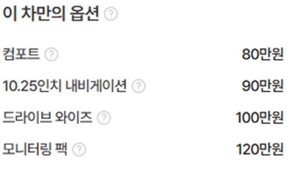 차량 이미지
