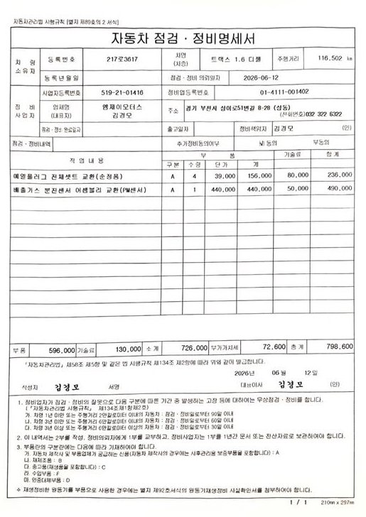 차량 이미지