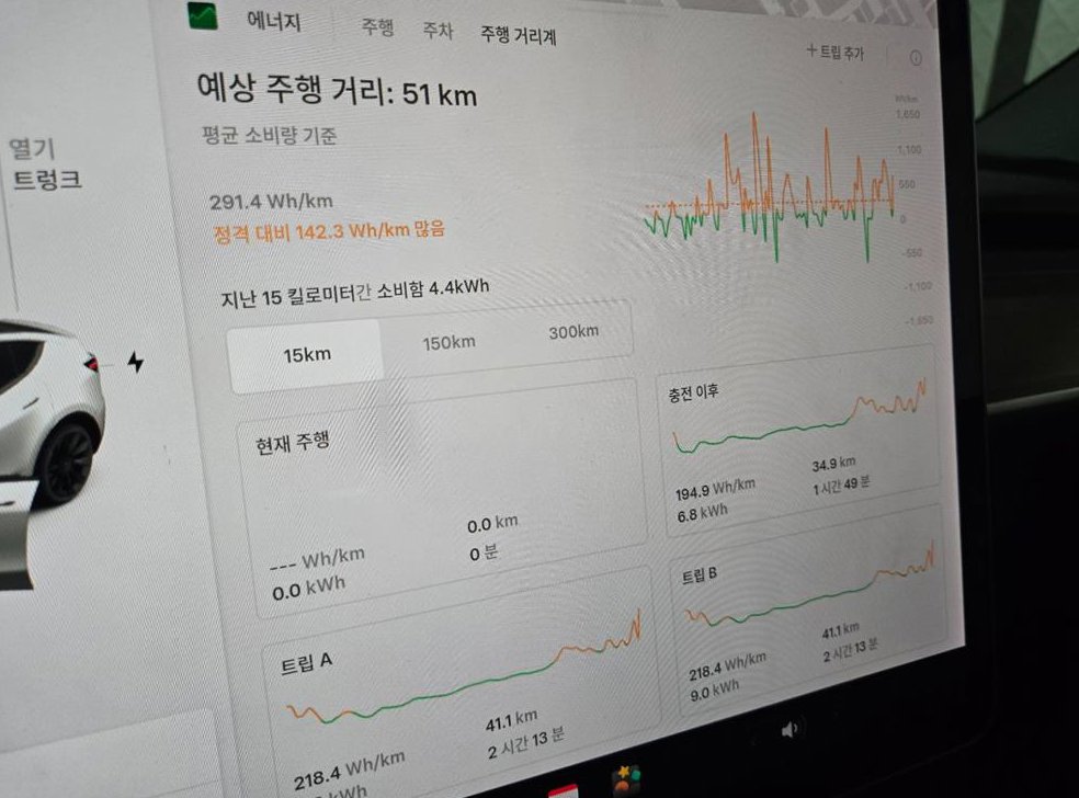 테슬라 모델 Y 롱 레인지 사진 13