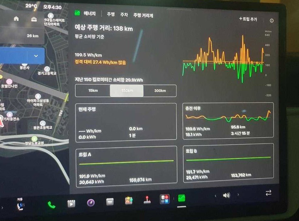 테슬라 모델 S 플레이드 사진 6