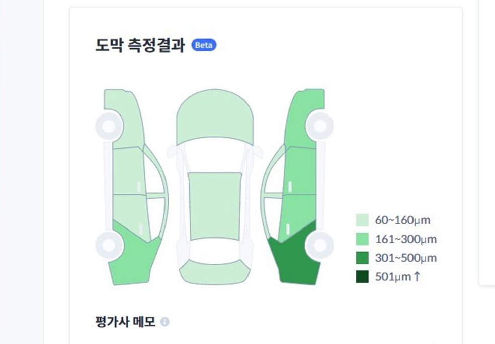 벤츠 GLE 클래스 GLE 350 d 4MATIC 쿠페 사진 20