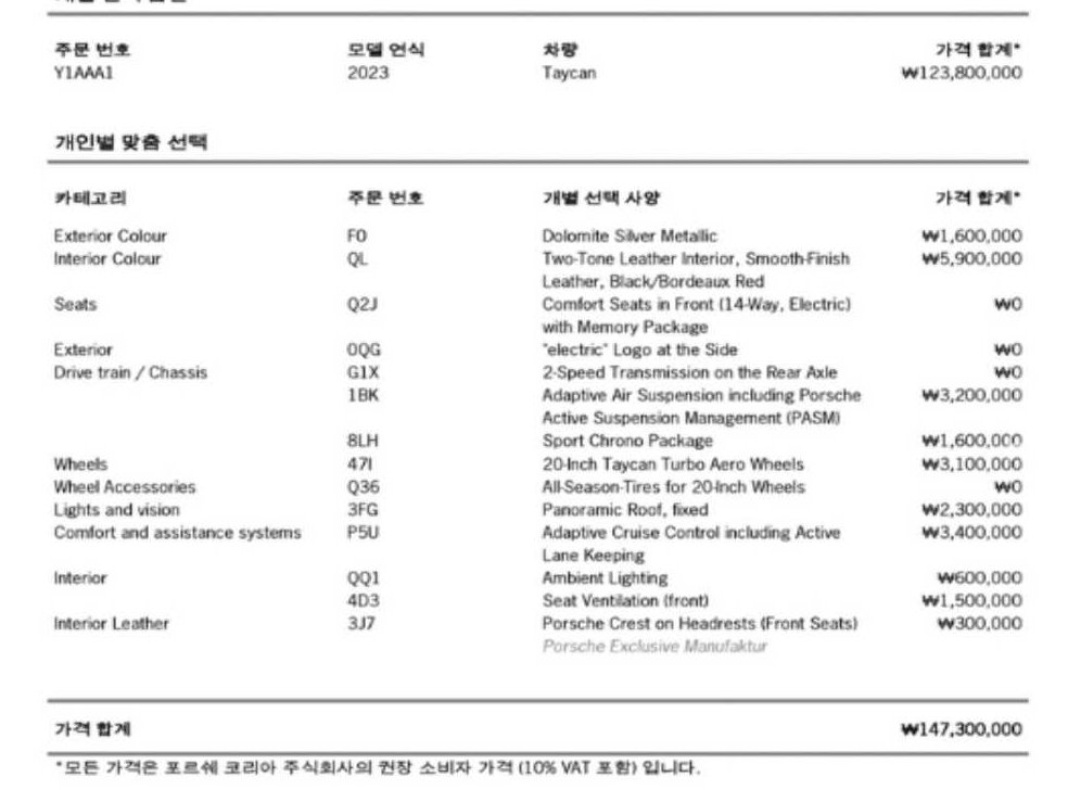 차량 이미지