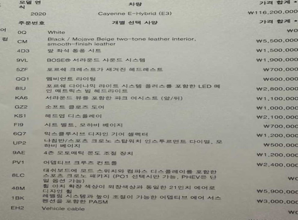 차량 이미지