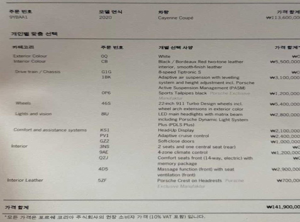 차량 이미지