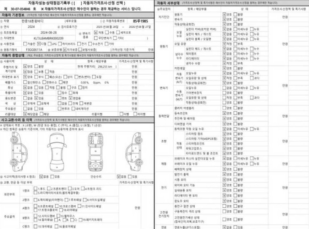 차량 이미지