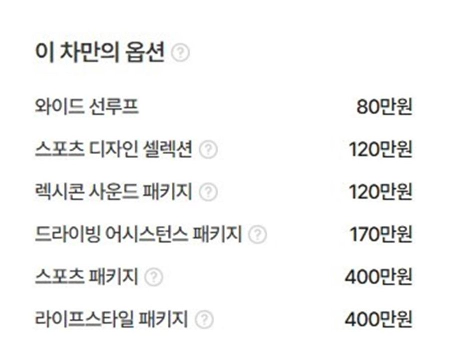 차량 이미지