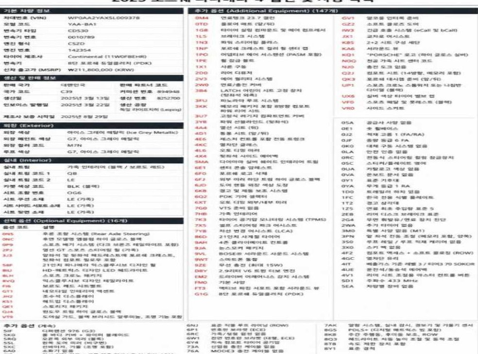 차량 이미지