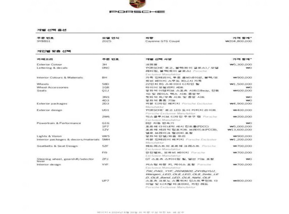 차량 이미지