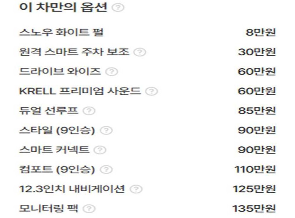 차량 이미지